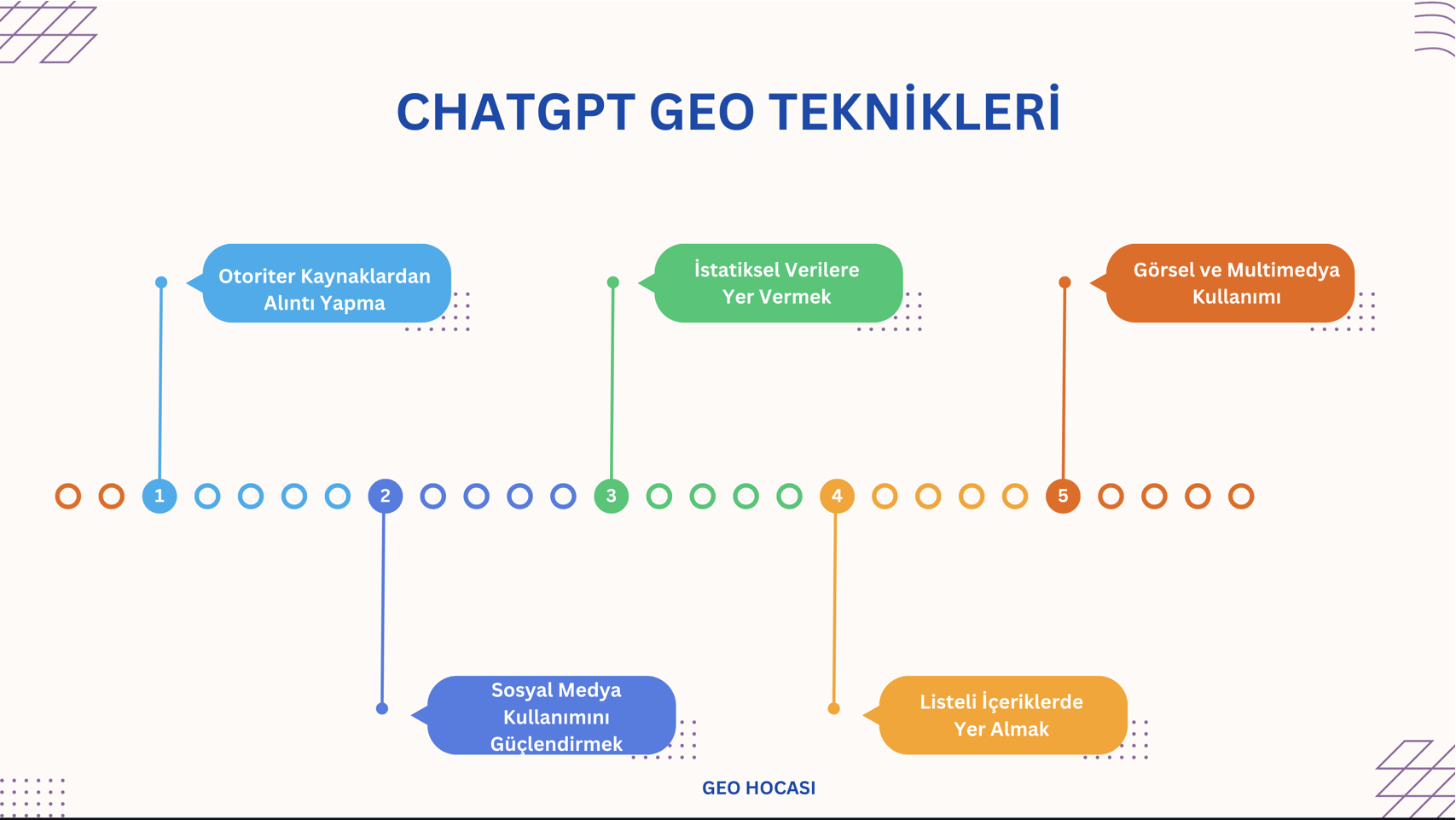 chatgpt nedir