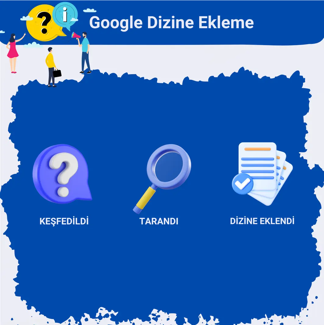 google dizine ekleme